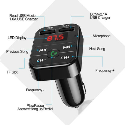 Auto Bluetooth 5.0 FM-Transmitter, kabelloser Adapter mit Mikrofon, Audioempfänger, MP3-Player, 2.1A Dual-USB-Schnellladegerät, Autozubehör