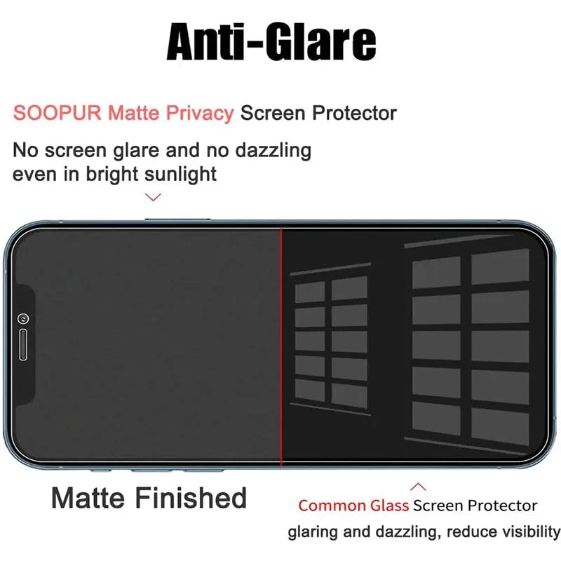 3er-Set Anti-Spy Displayschutz für iPhone 11, 12, 13, 14, 15 Pro Max – Datenschutzglas für iPhone.