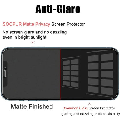 3er-Set Anti-Spy Displayschutz für iPhone 11, 12, 13, 14, 15 Pro Max – Datenschutzglas für iPhone.