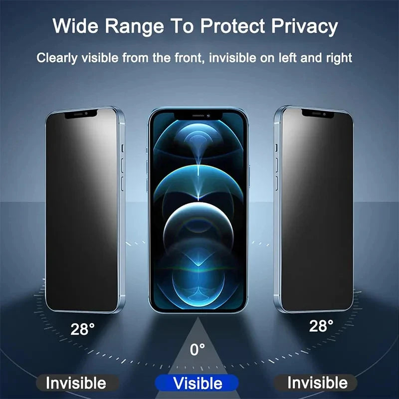 3er-Set Anti-Spy Displayschutz für iPhone 11, 12, 13, 14, 15 Pro Max – Datenschutzglas für iPhone.